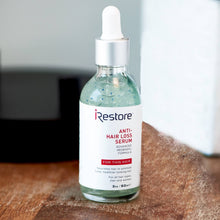 Load image into Gallery viewer, Anti-Hair Loss Serum